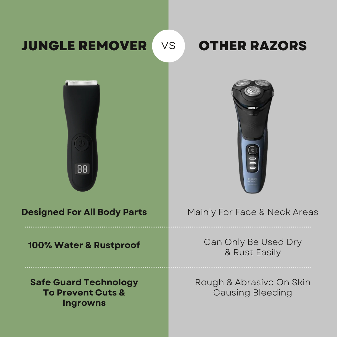 The Jungle Remover 3.0