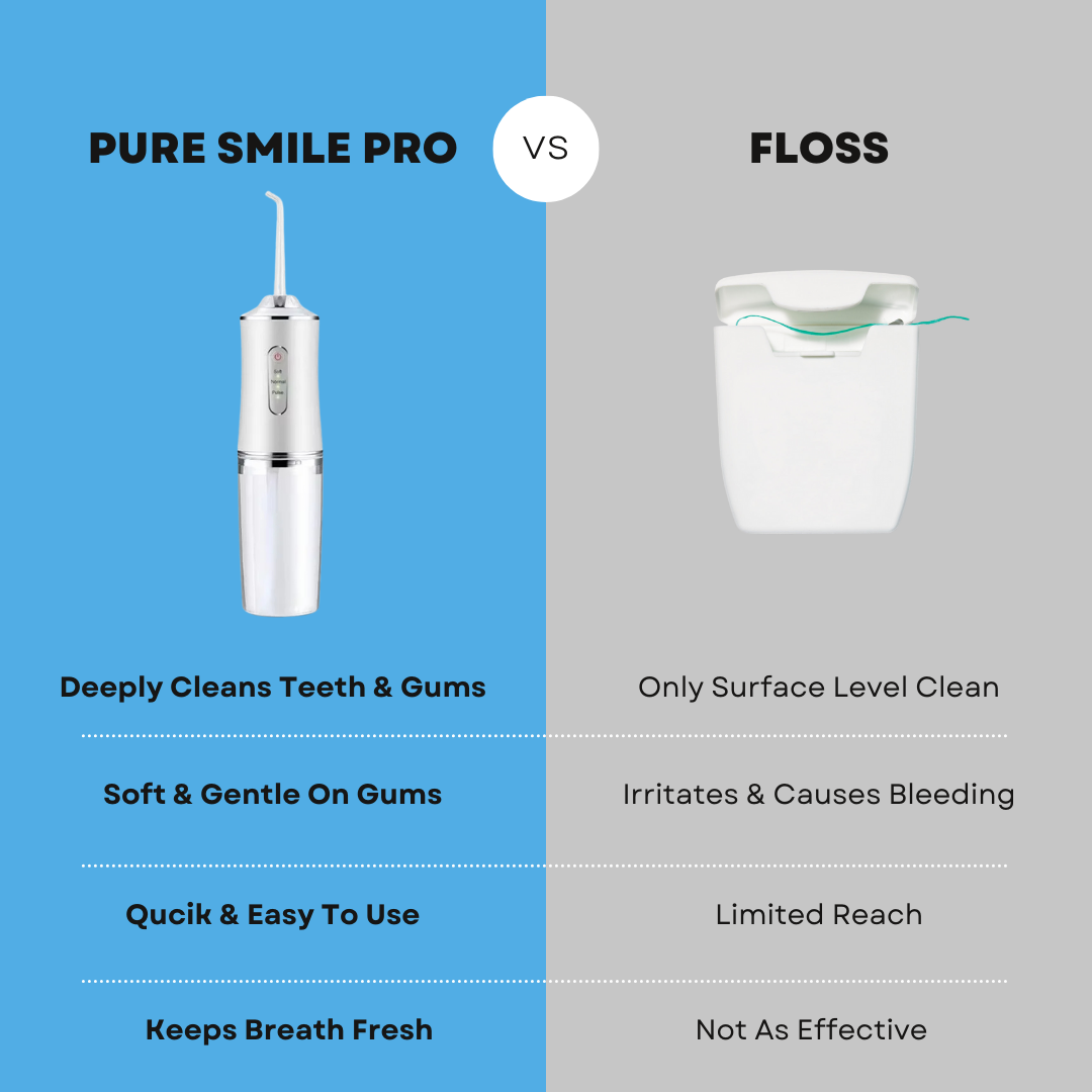 PureSmile Pro